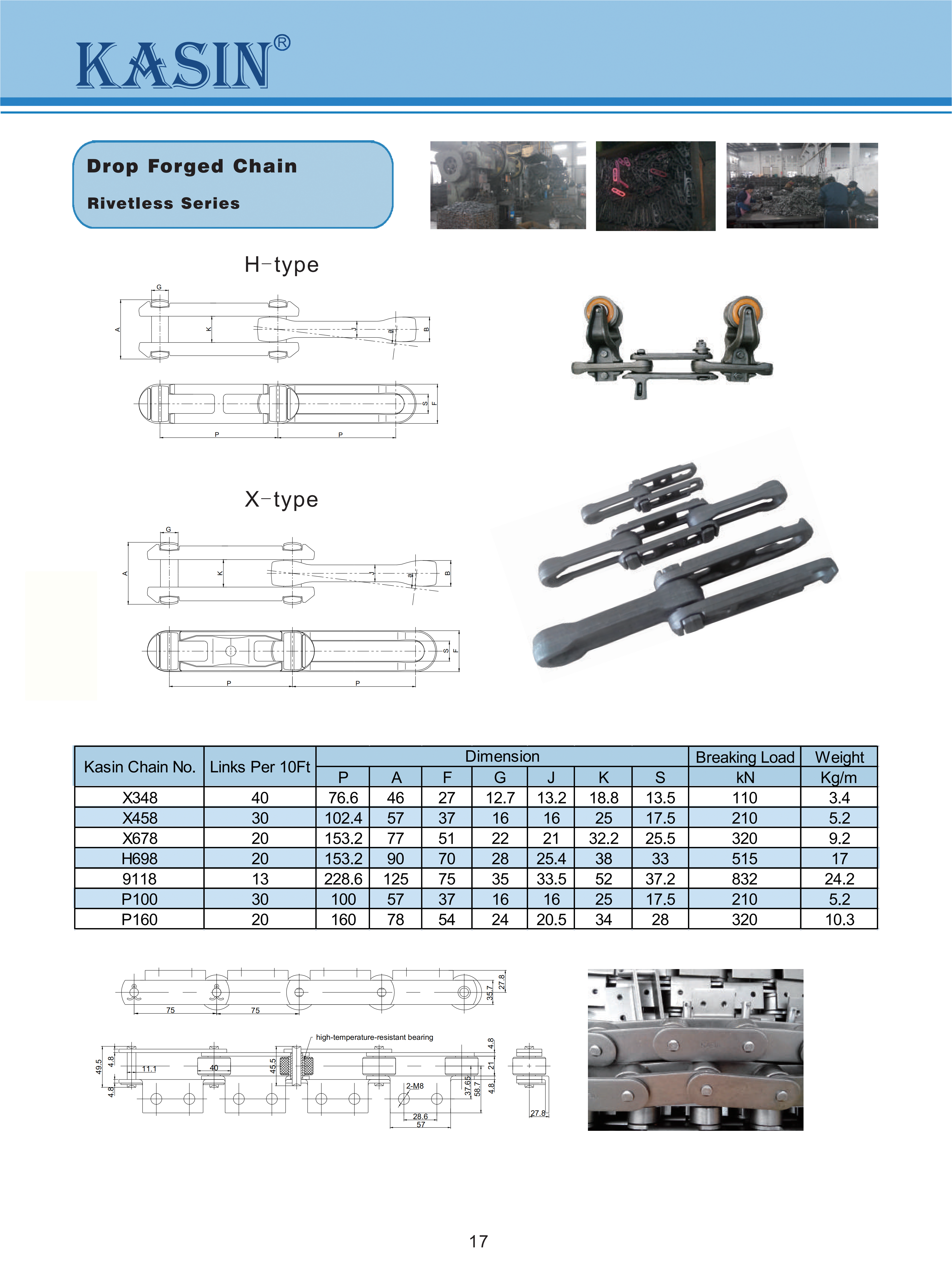 Kasin Industries-Conveyor Chain Catalog_01