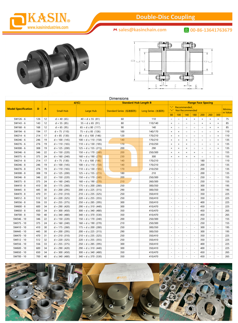 Double-disc coupling catalogue.png