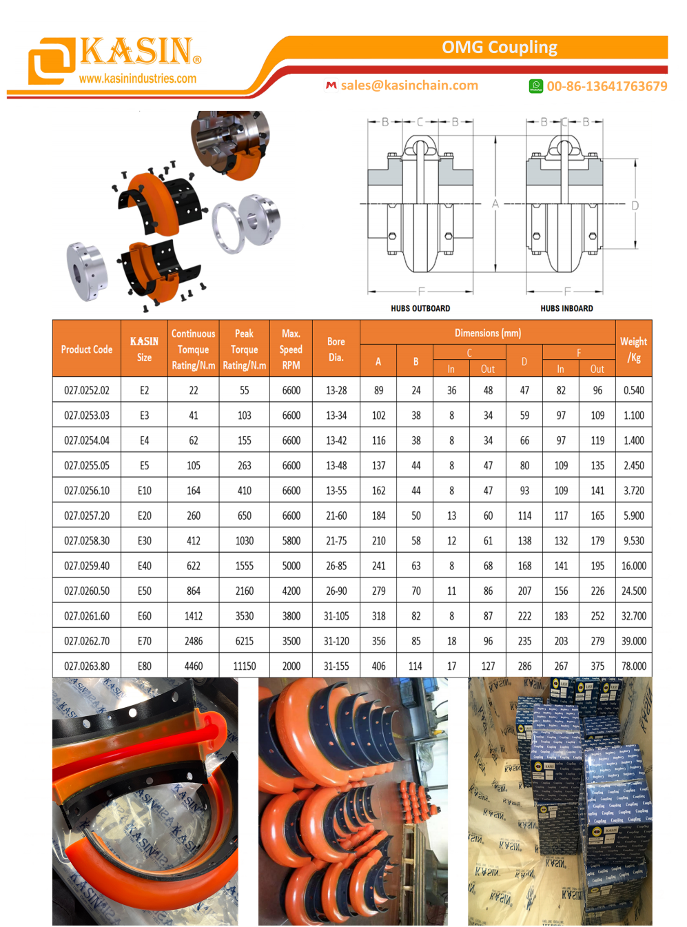 Omega Coupling Catalogue